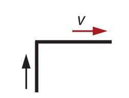 Grafisch symbool voor een 90 graden fitting