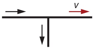 Grafisch symbool voor een T-splitsing